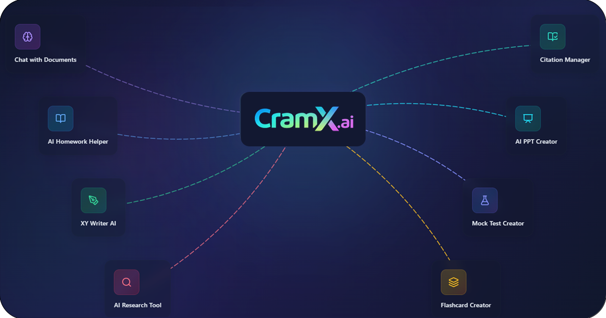 CramX screenshot 1