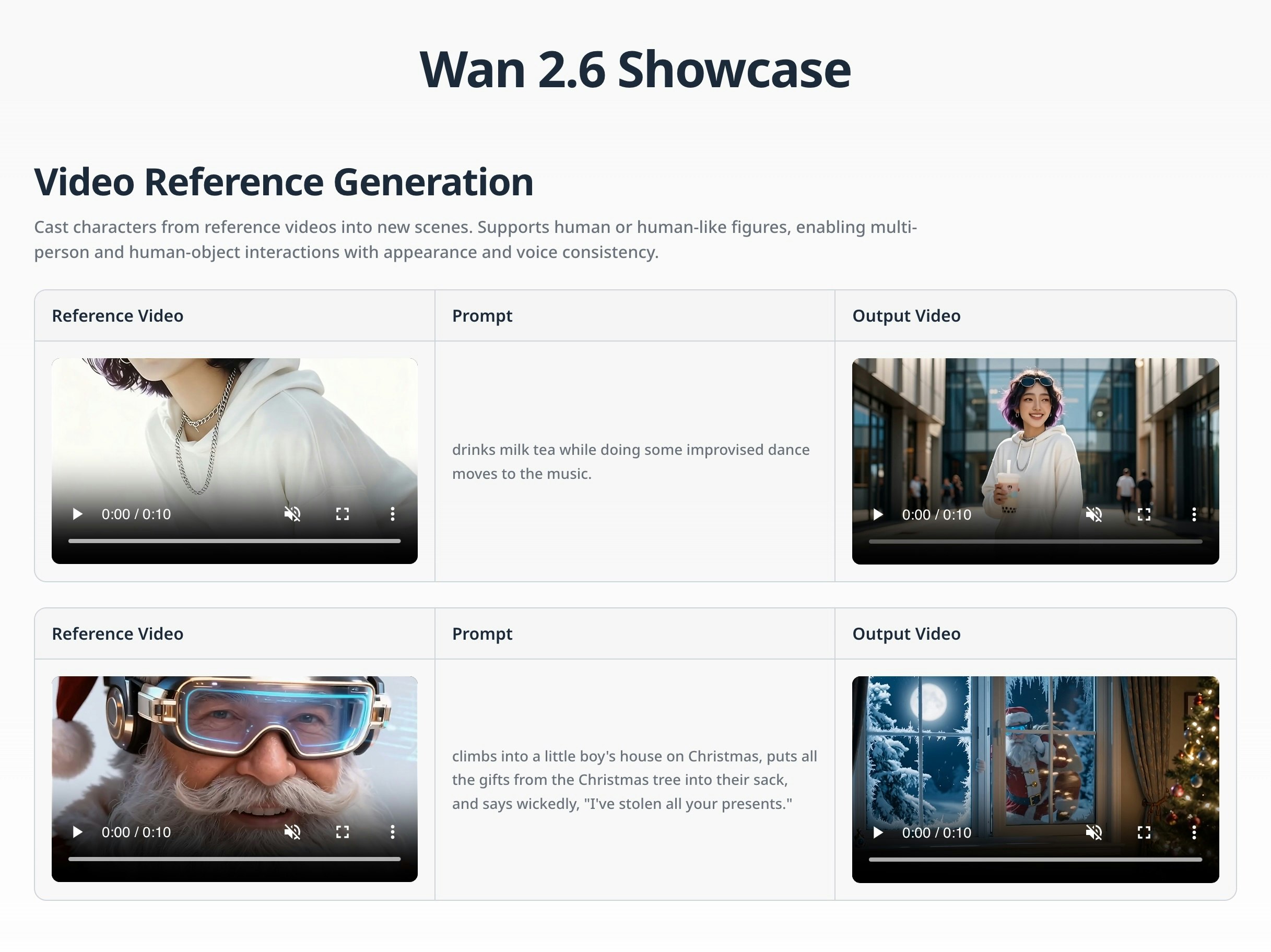 Wan 2.6: Advanced AI Video Generator screenshot 3