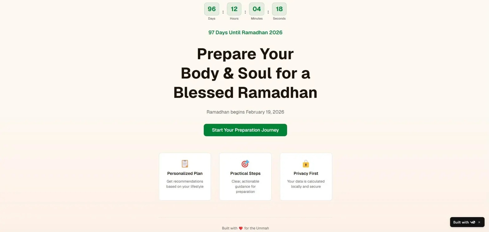 Personalized Plan screenshot 1