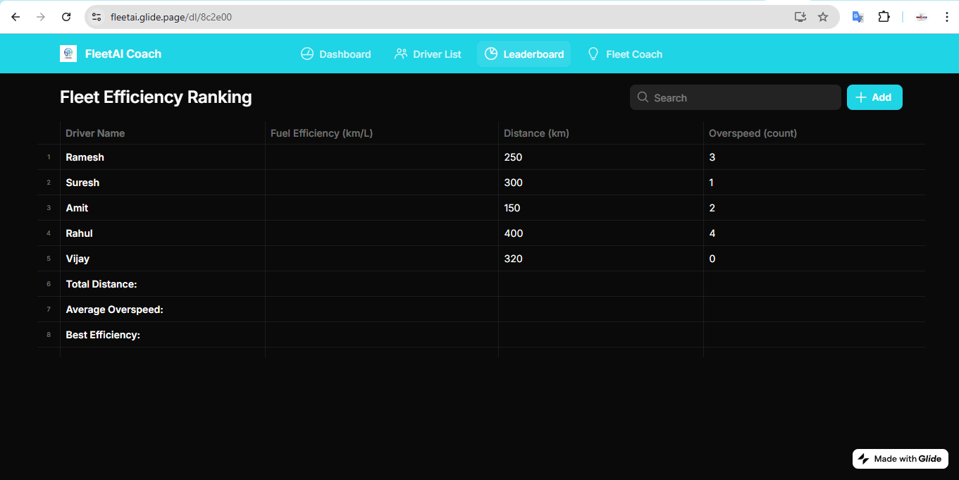 AIPowered Driver Coaching Tool for Fleet screenshot 3