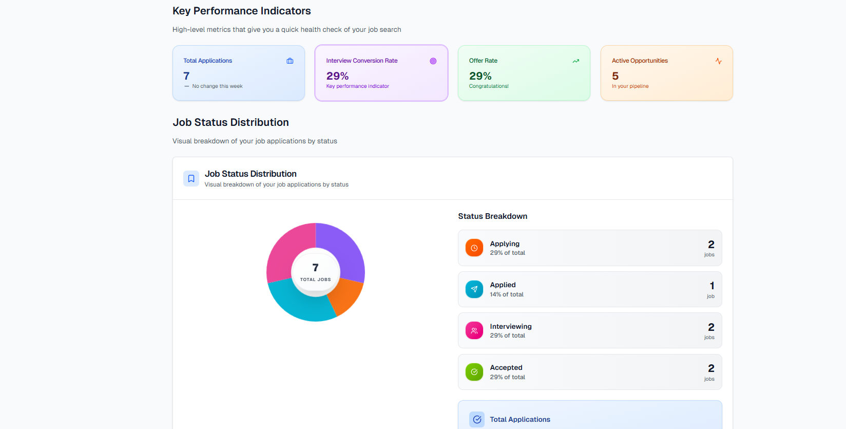 JobStalker(beta) screenshot 3