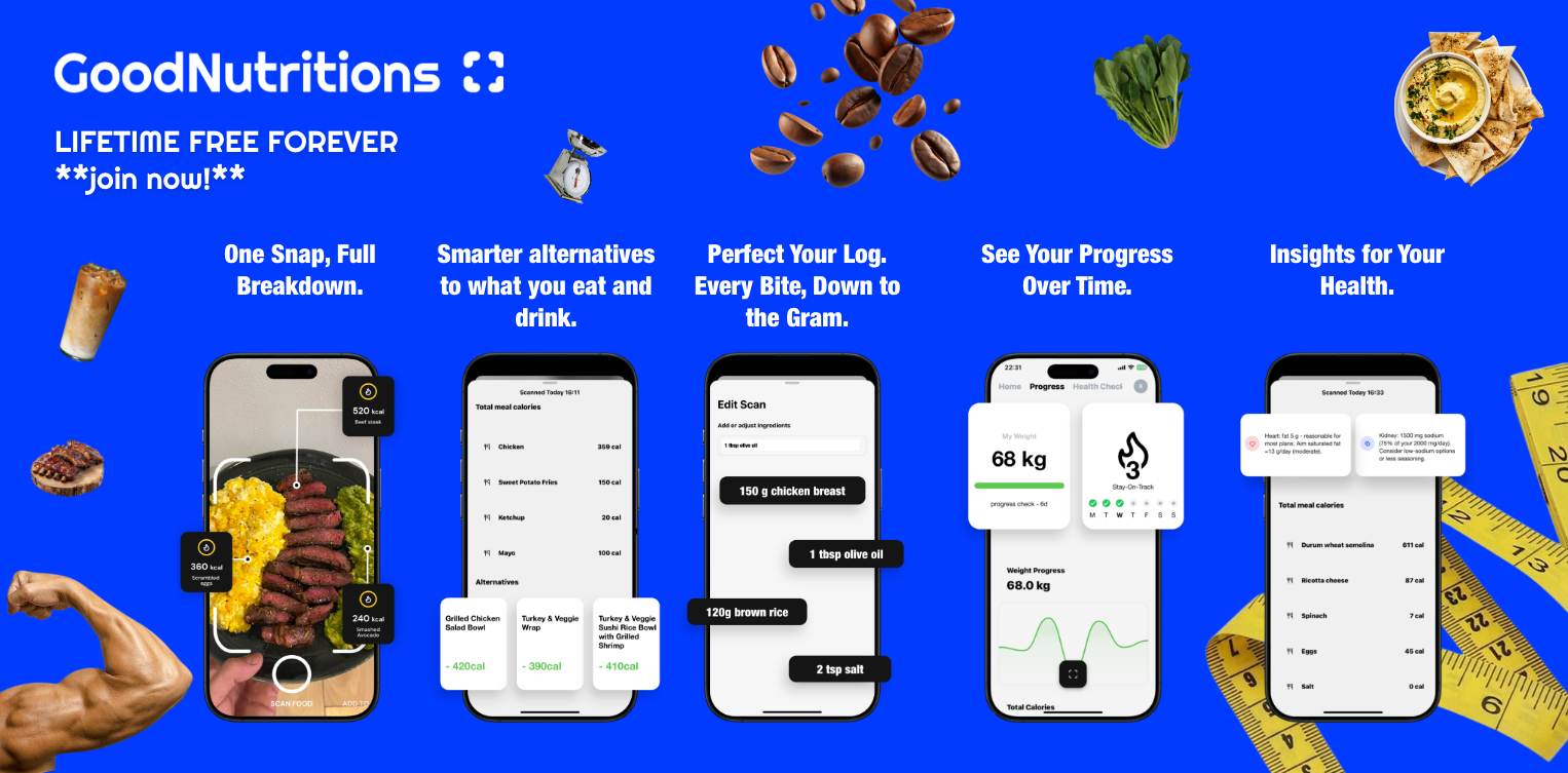 GoodNutritions screenshot 1