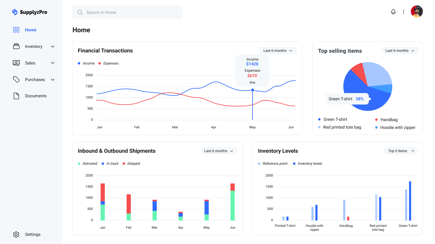 SupplyzPro: The Conversational ERP screenshot 1