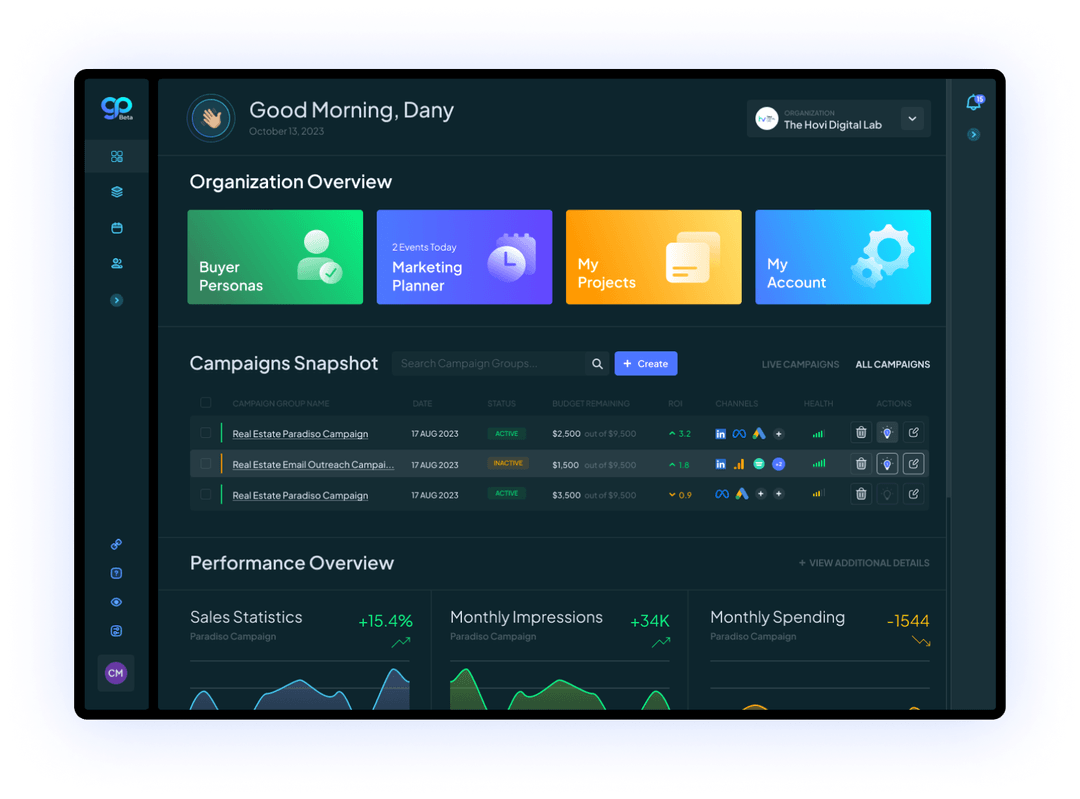 GrowerAI Platform screenshot 1