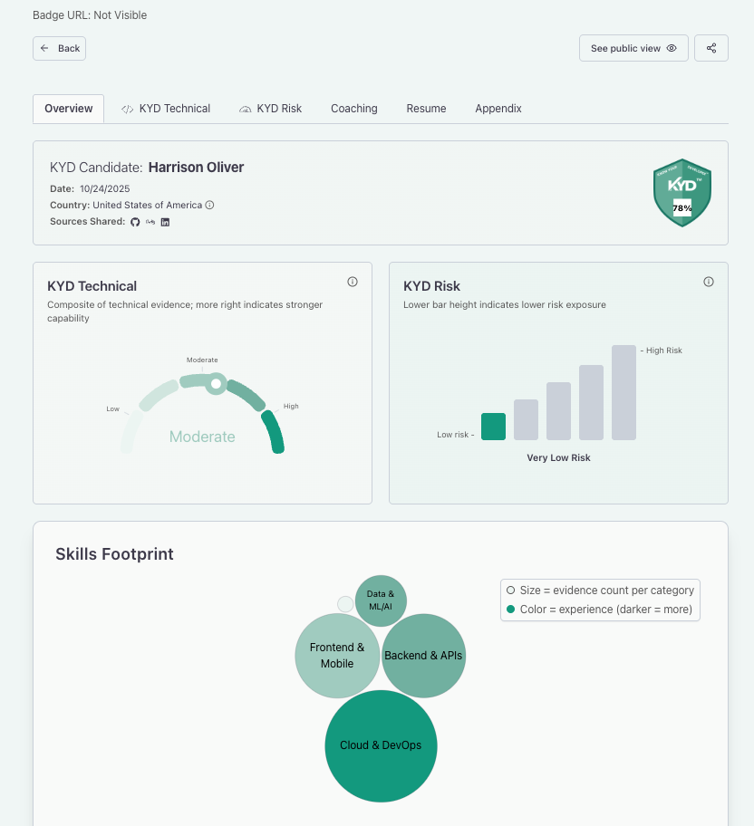 Know Your Developer (KYD) Self-Check screenshot 3
