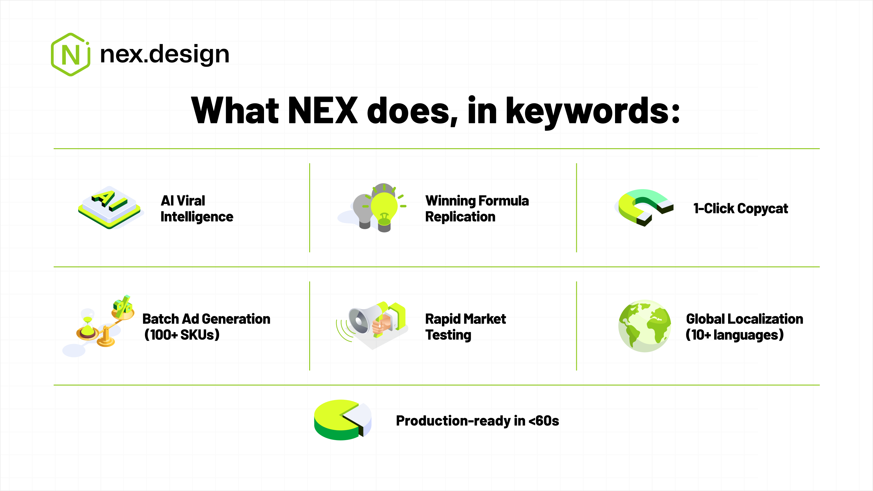 AI Ads Agent Launch: nex.design screenshot 2