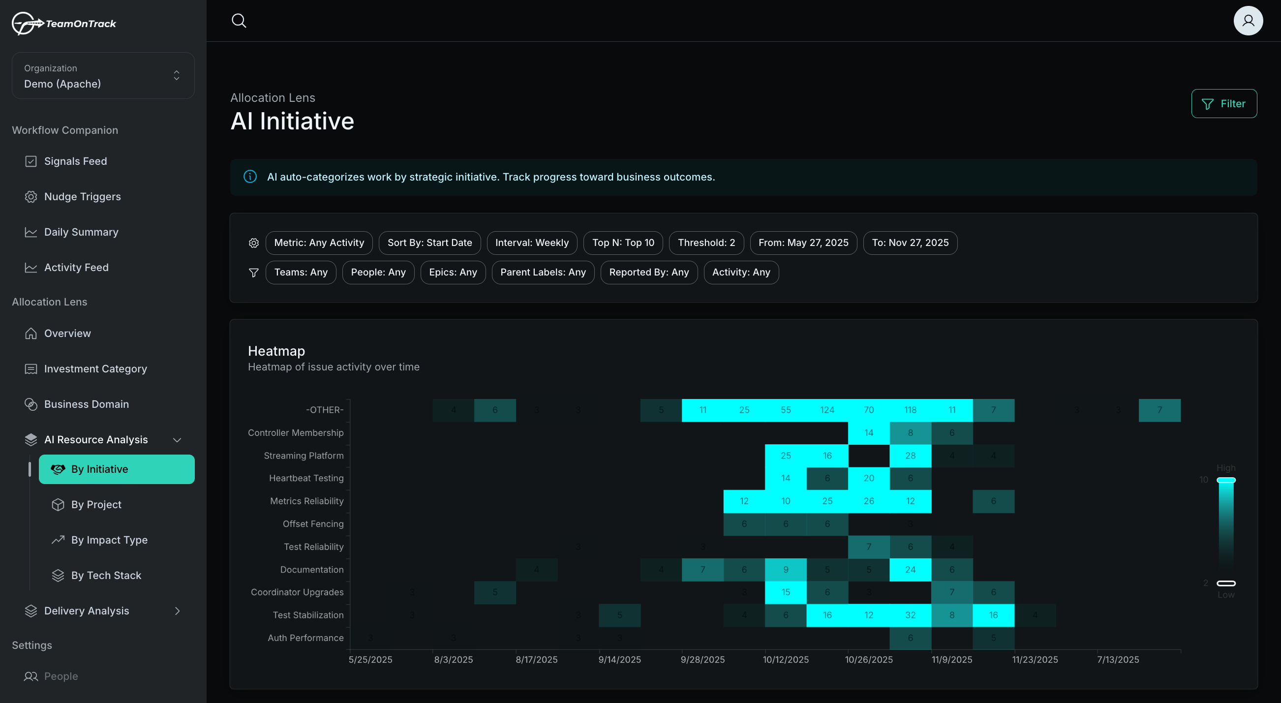 TeamOnTrack | Smart Dev Nudges screenshot 6