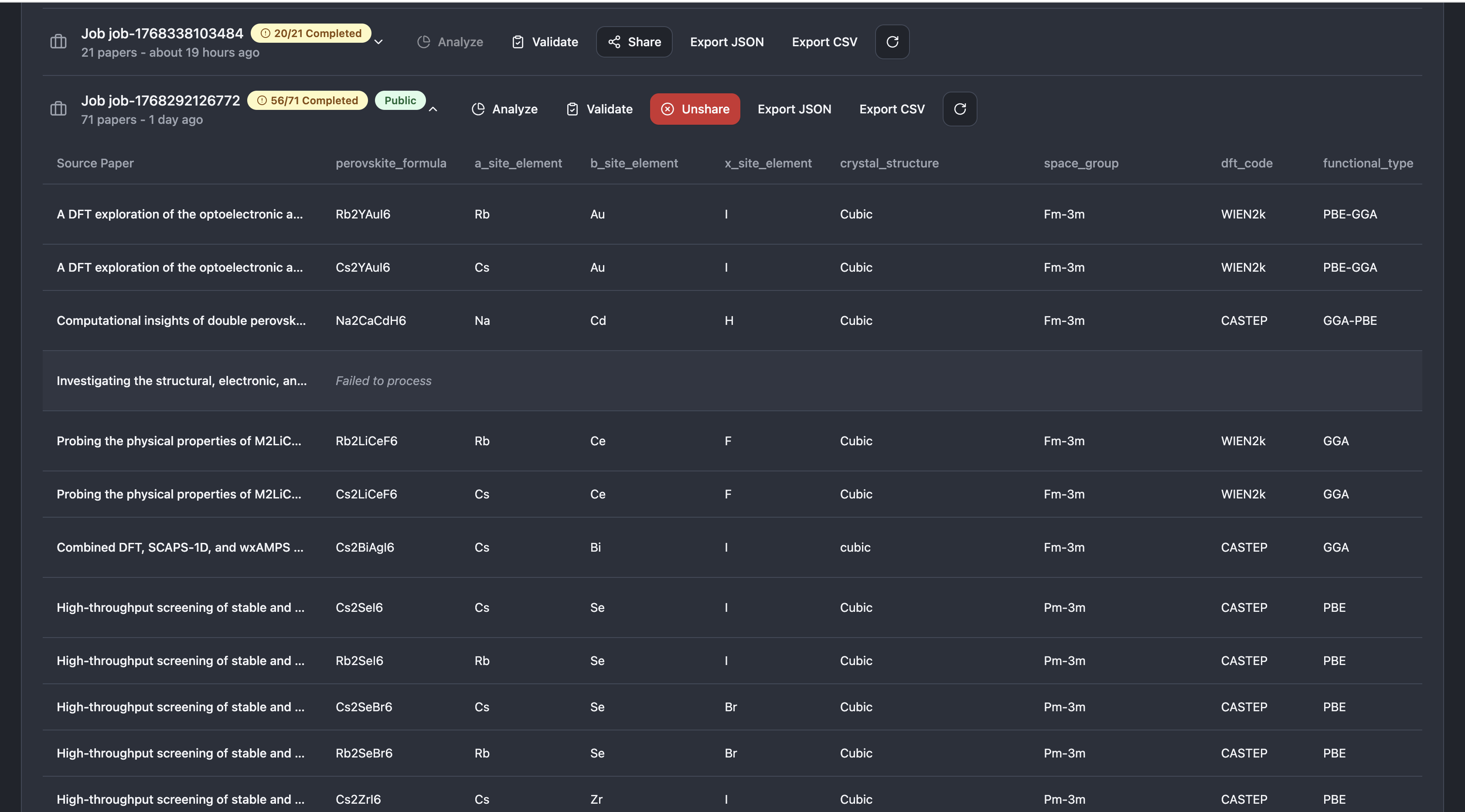 Sci-database.com screenshot 2
