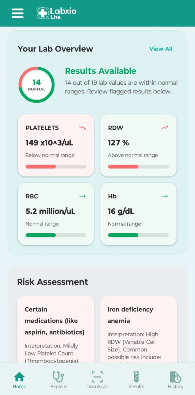 Labxio Lite screenshot 3