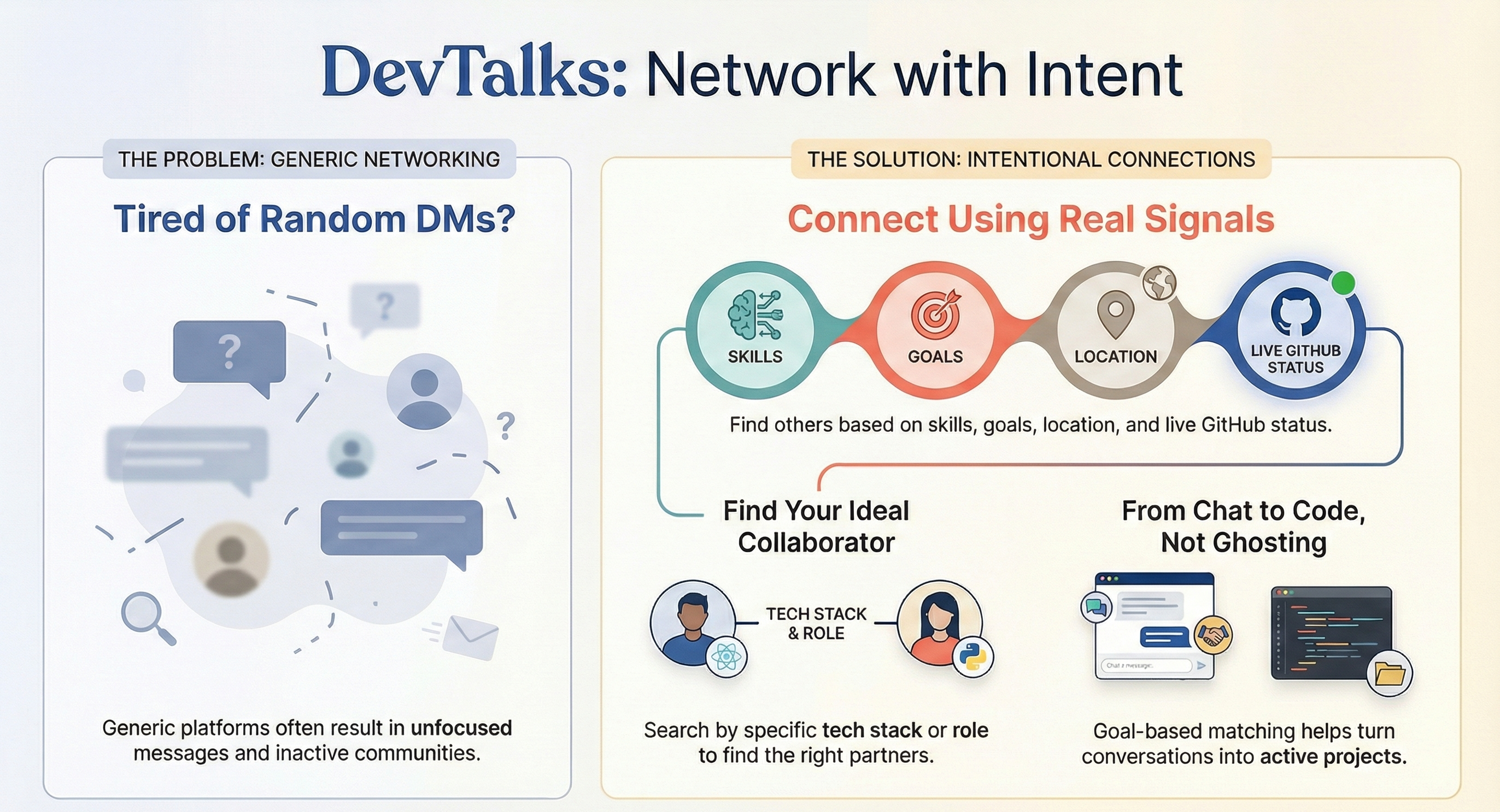 DevTalks screenshot 2