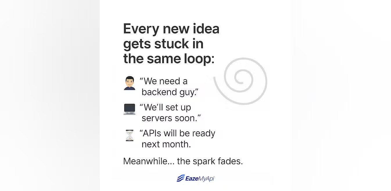 EazeMyAPI - Beta Version screenshot 1