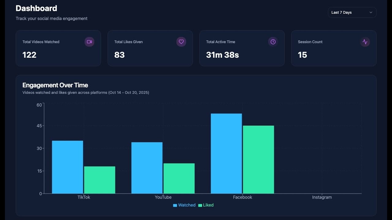 Social Flow screenshot 1