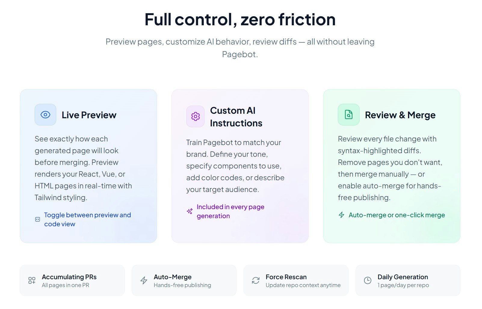 Pagebot screenshot 5