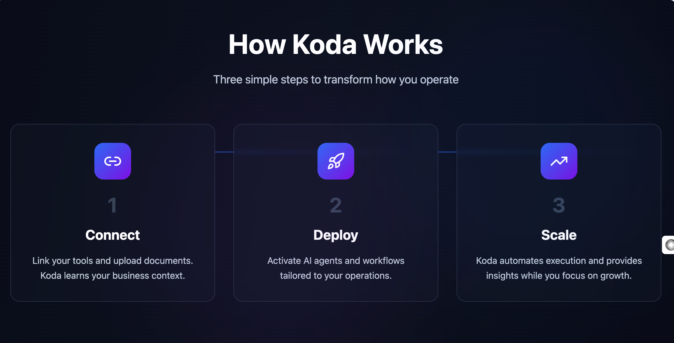 Koda OS screenshot 5