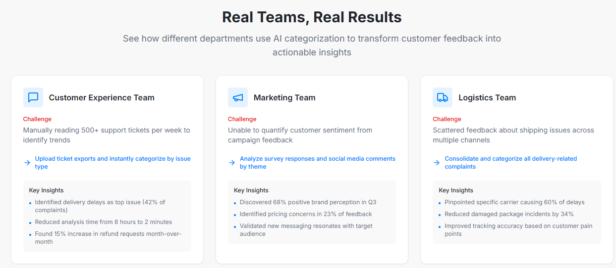 GetCustomerInsight screenshot 2