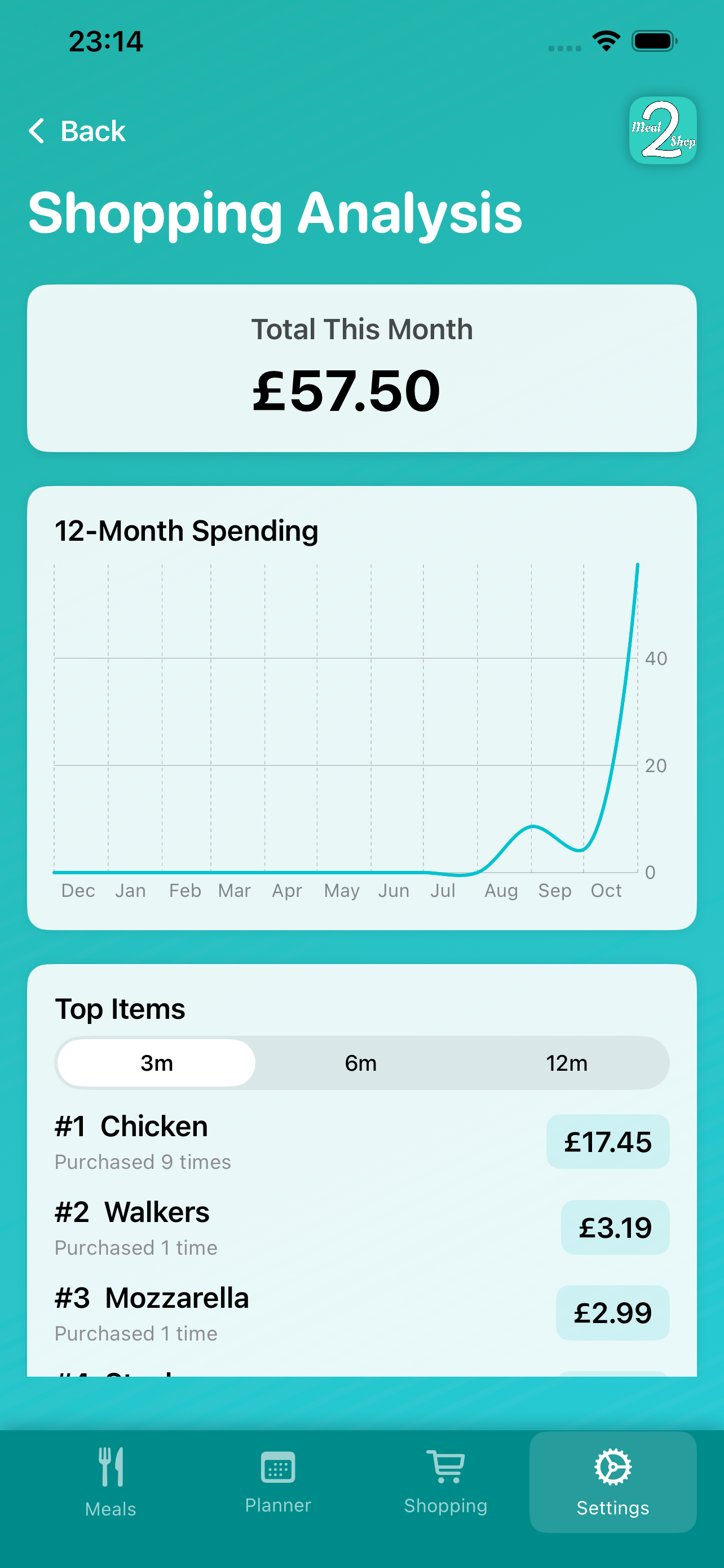 Meal2Shop screenshot 5