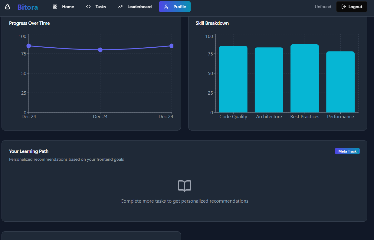 Bitora screenshot 3