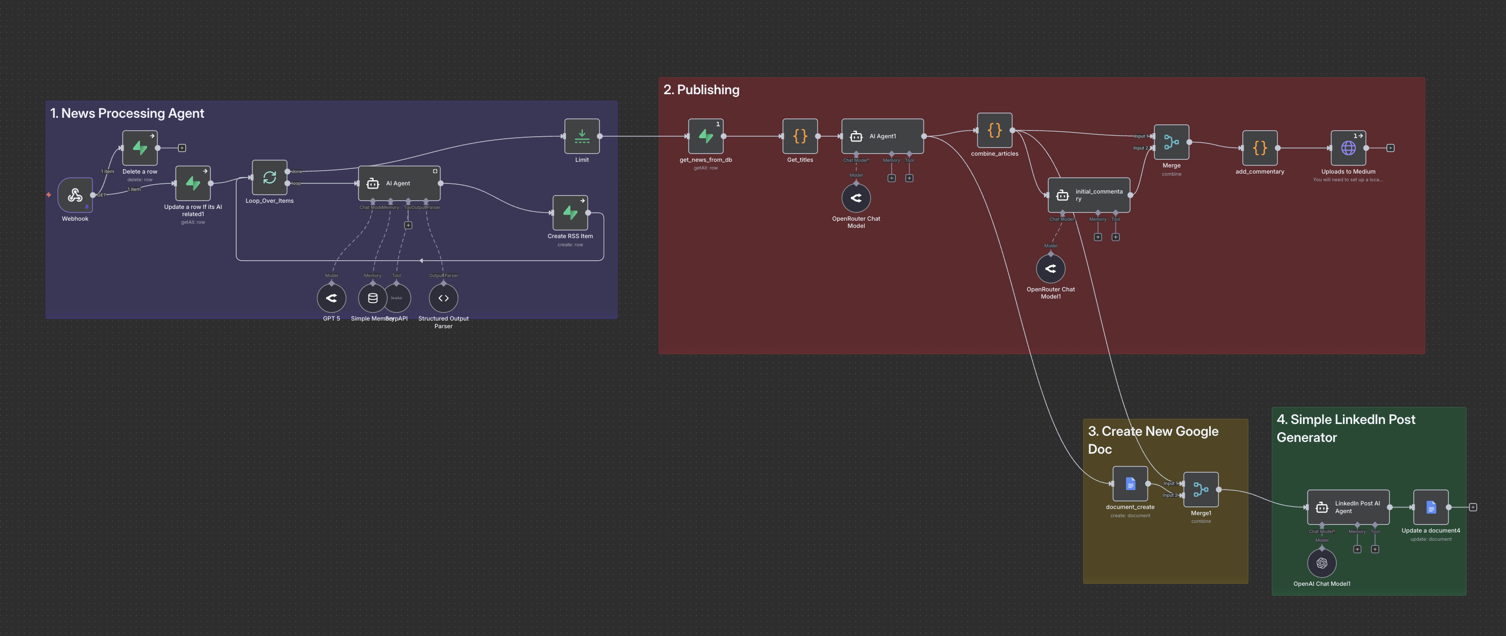 Corporate Automation Library screenshot 6