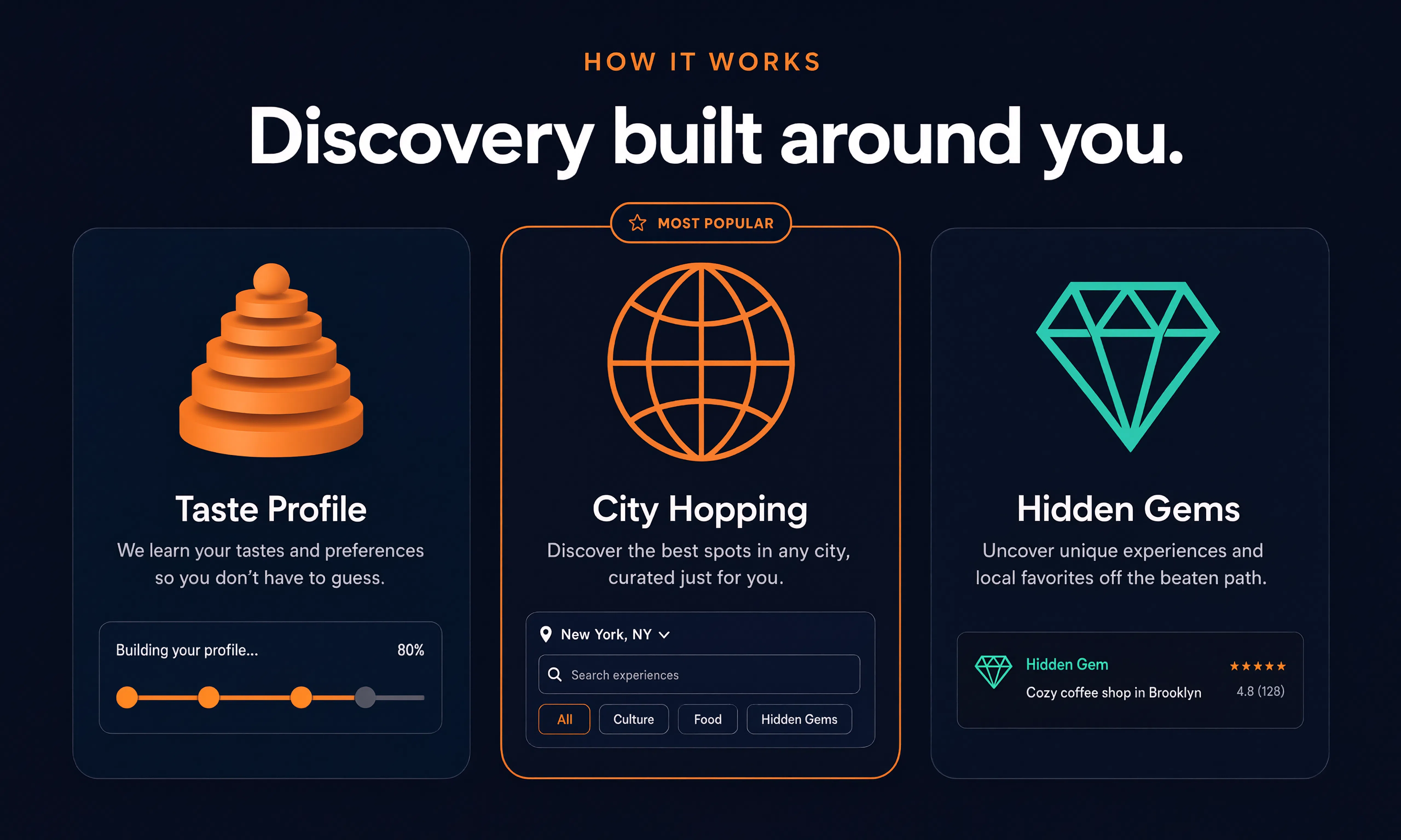 TravelMind screenshot 4