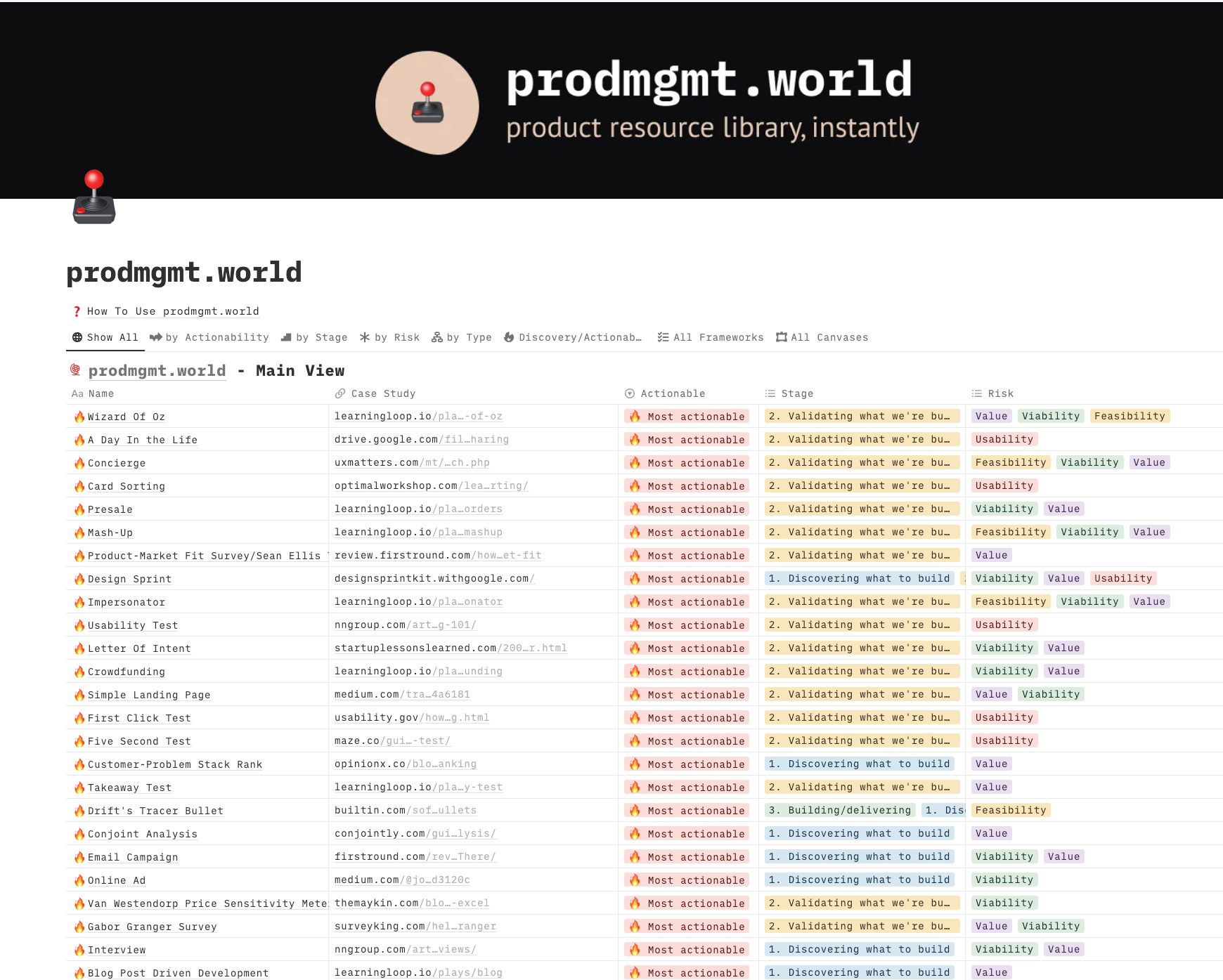 prodmgmt.world bundle screenshot 8