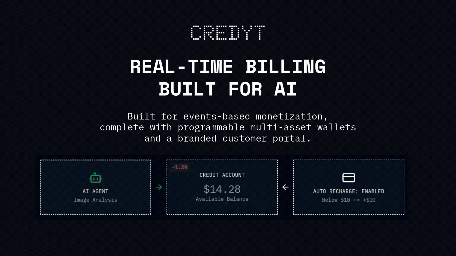 Credyt screenshot 1