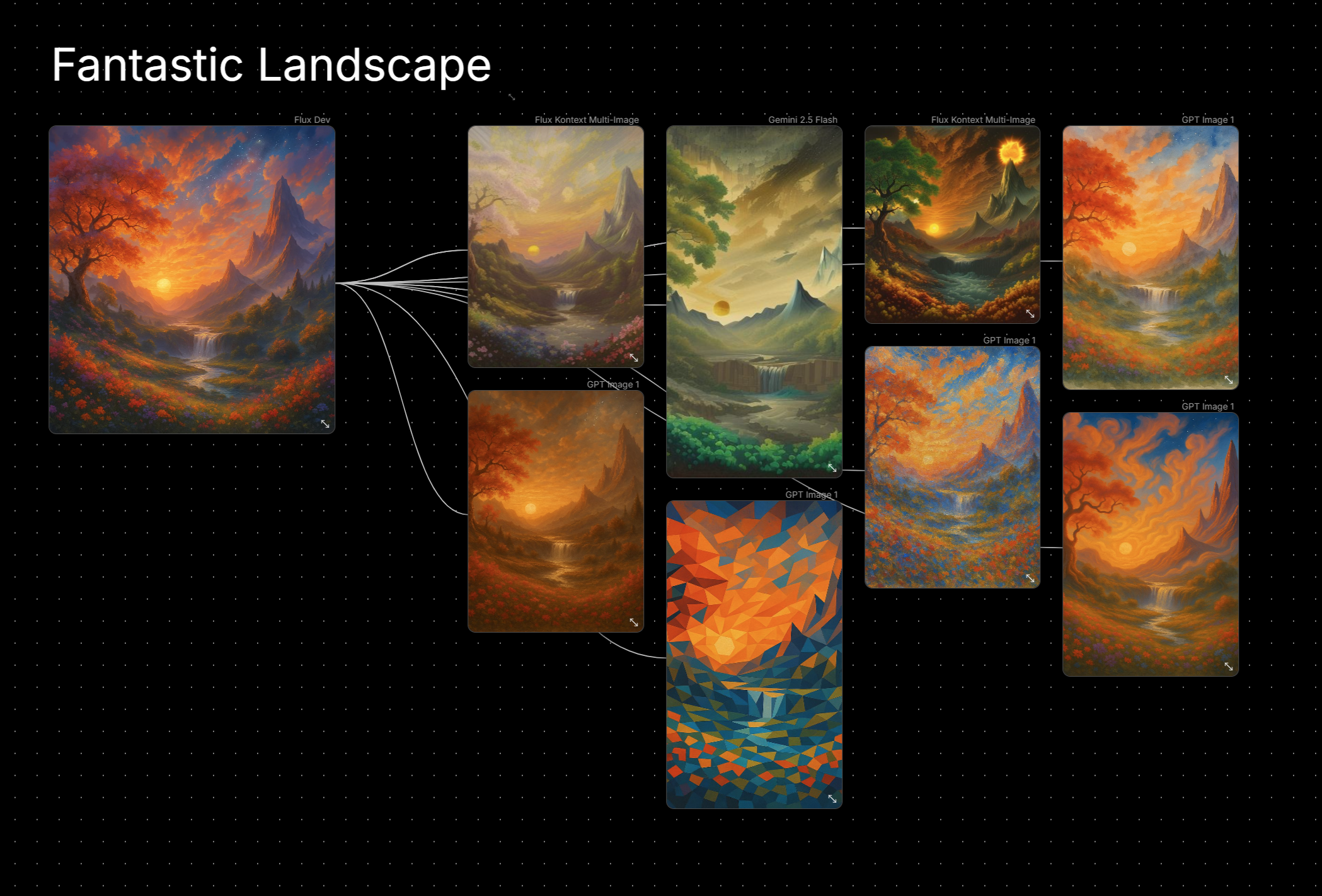 Feuille.ai screenshot 5