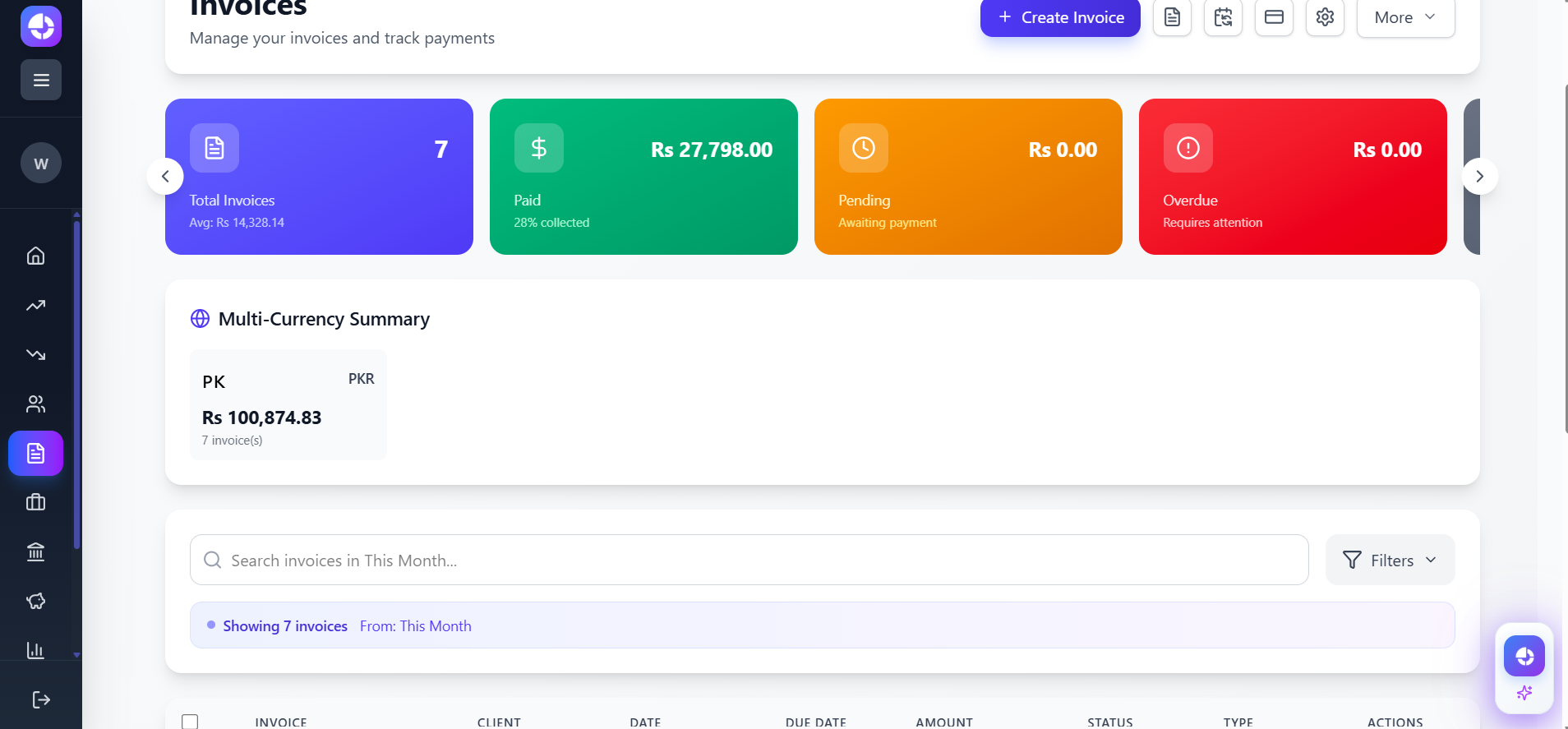 SmartCFO screenshot 7