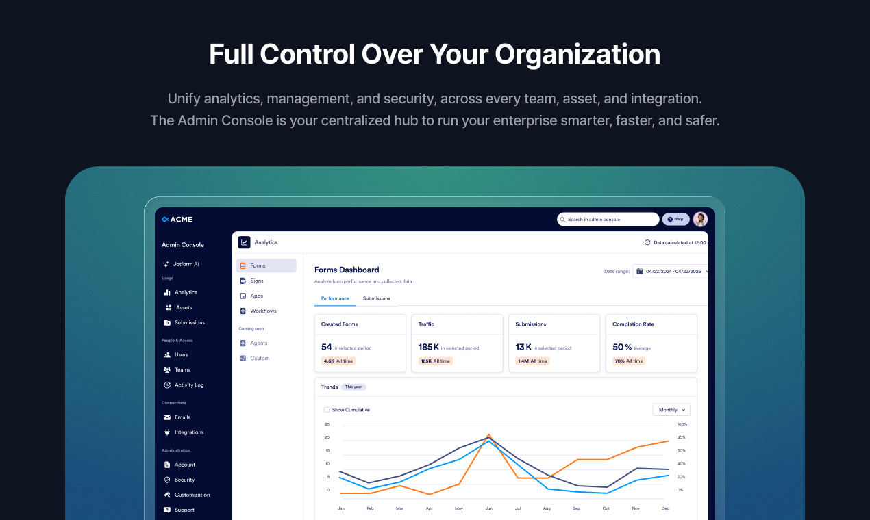 Jotform Enterprise 2.0 screenshot 3