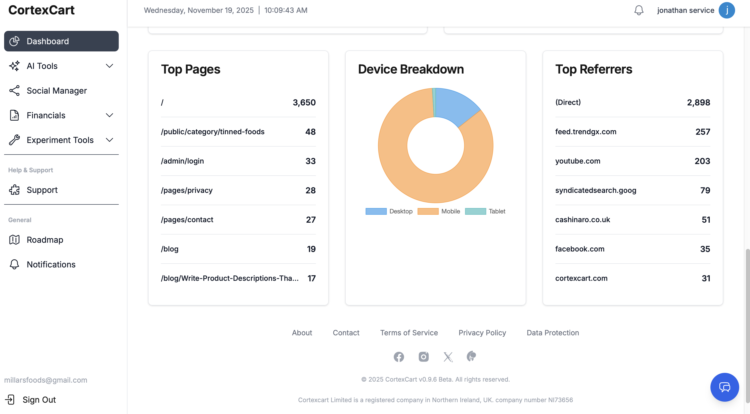 Cortexcart Insight Dashboard Beta 0.9.6 screenshot 3