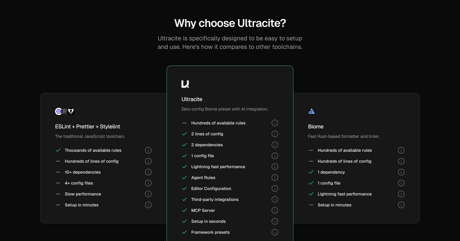 Ultracite v6 screenshot 2