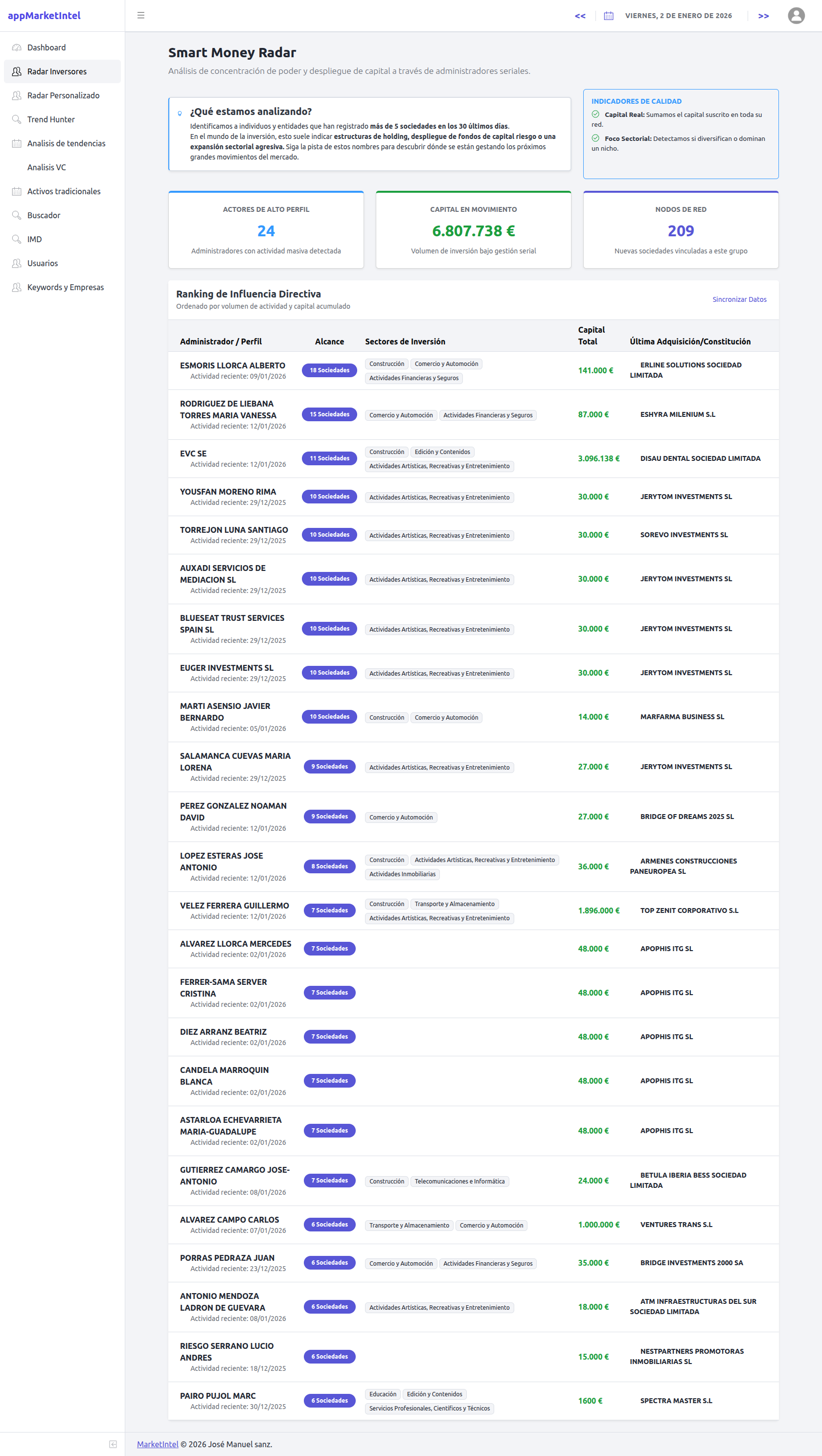 MarketIntel screenshot 6