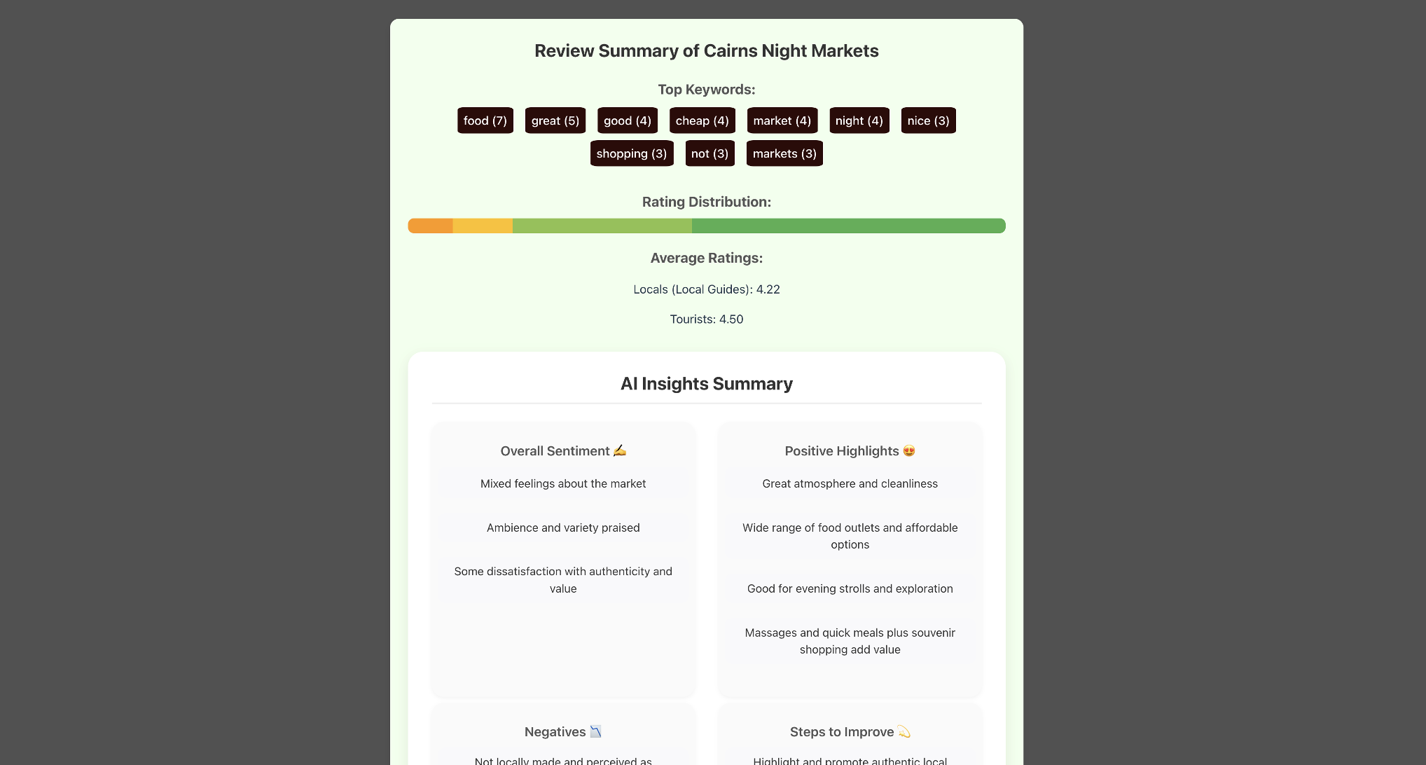 Google Reviews Analyser screenshot 1