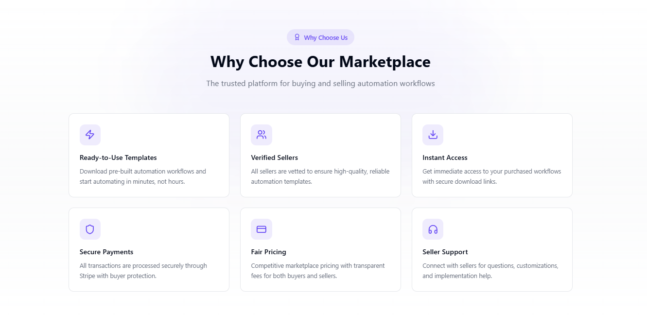 AutomationWorkflows.io screenshot 3