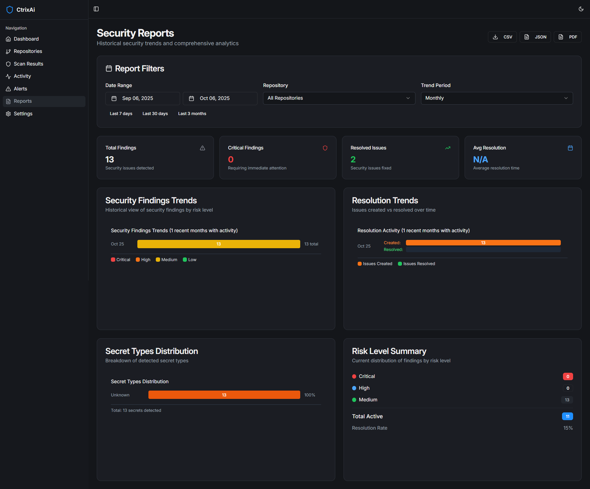 CtrixAi screenshot 5
