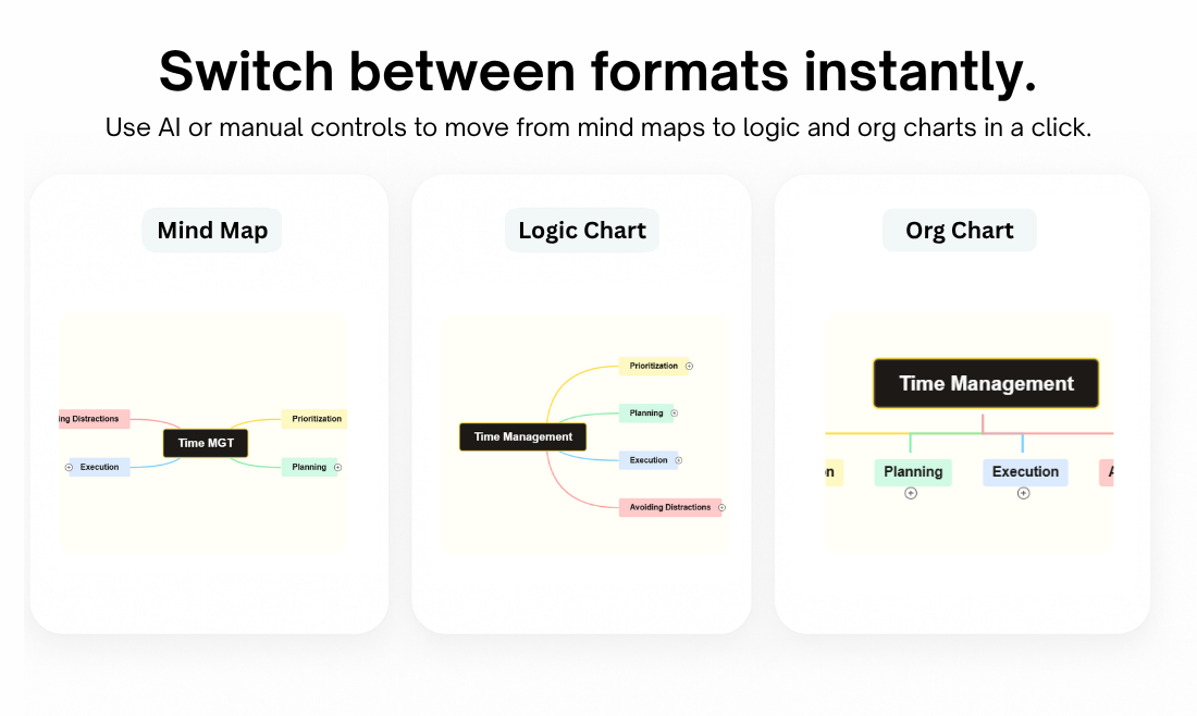 MindMap AI 2.0 screenshot 6