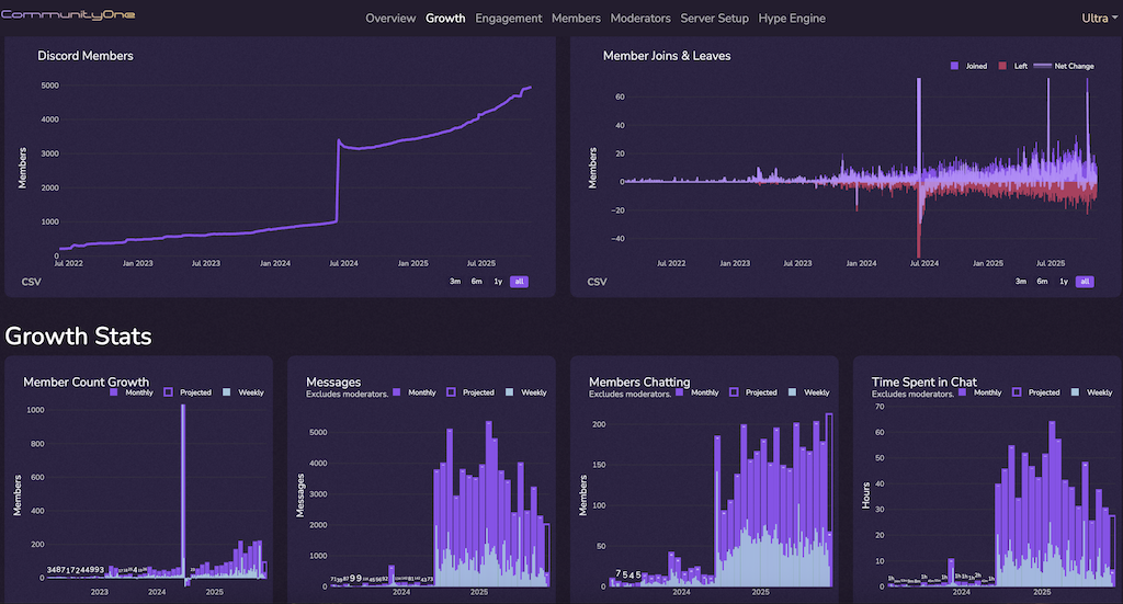 CommunityOne screenshot 4
