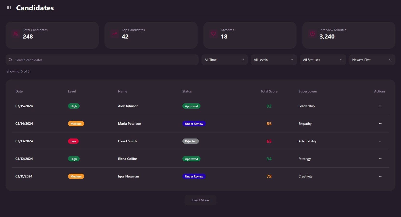 DARYN LAB AI for rehearsals screenshot 1