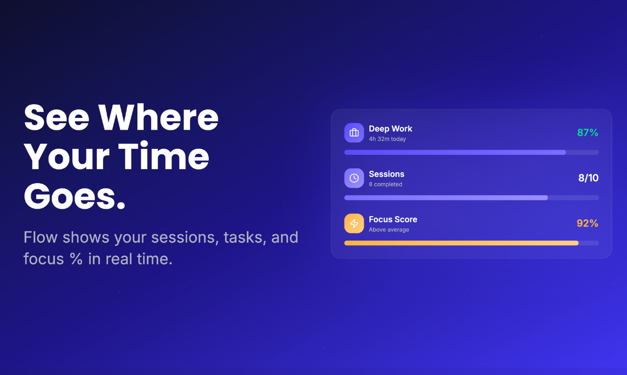 Flow AI screenshot 3