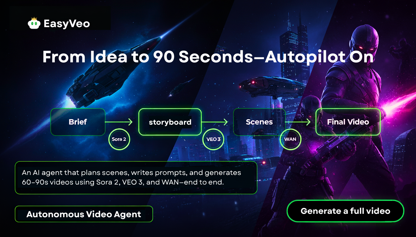 EasyVeo AI screenshot 4