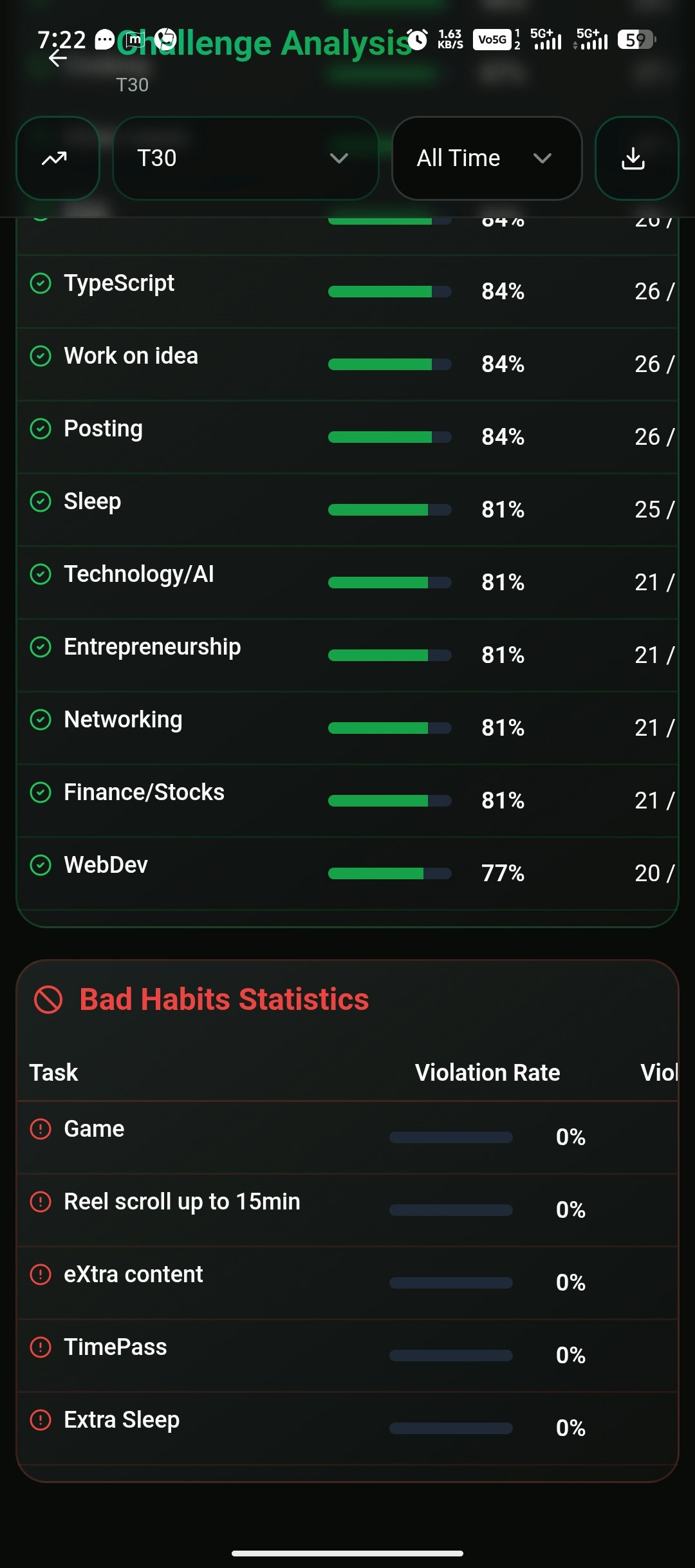 Tarli screenshot 7
