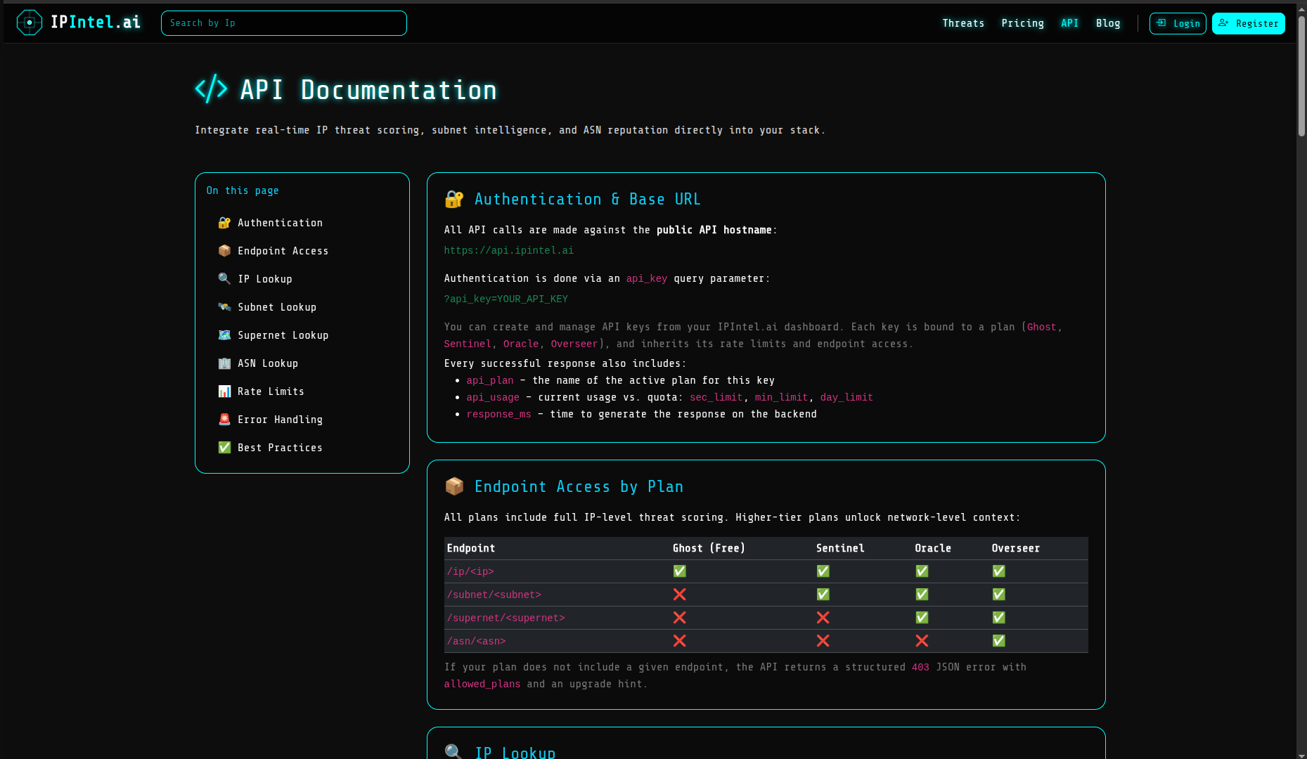 IPIntel.ai screenshot 7