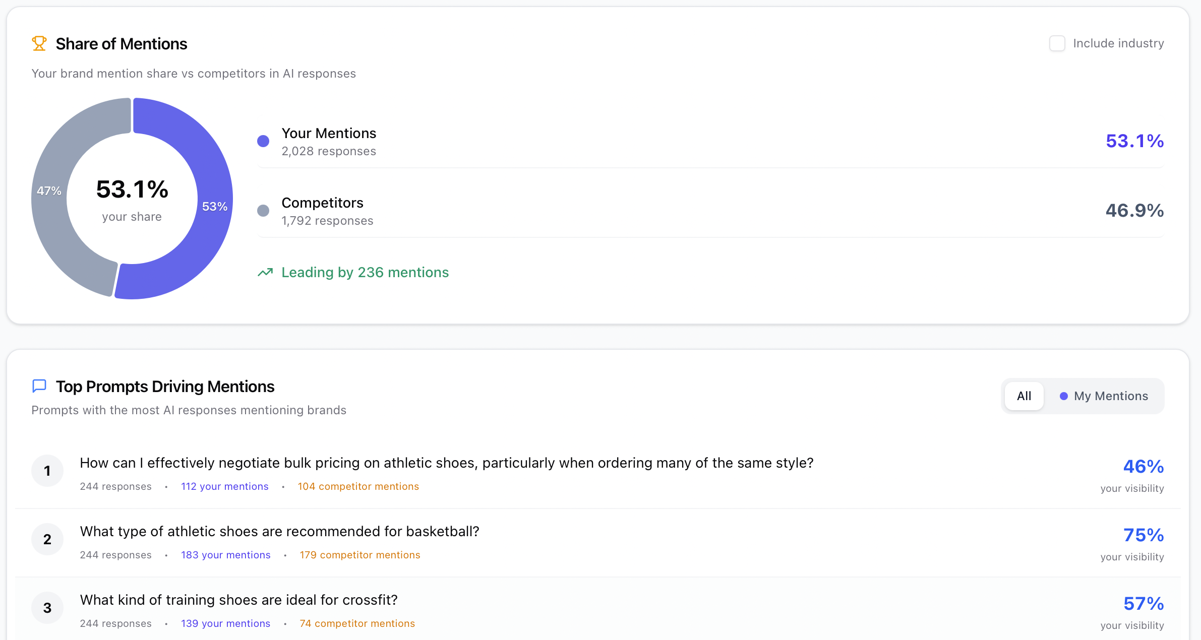 Superlines AI Search Platform screenshot 6