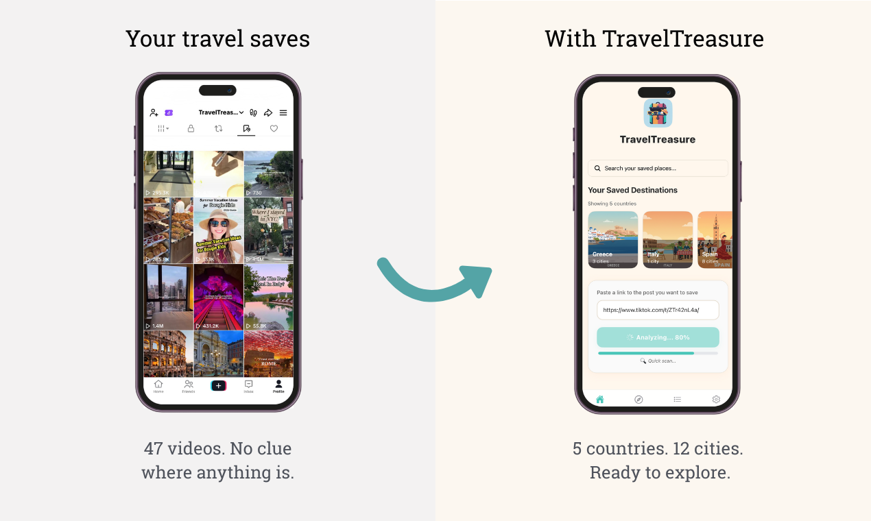 TravelTreasure screenshot 2