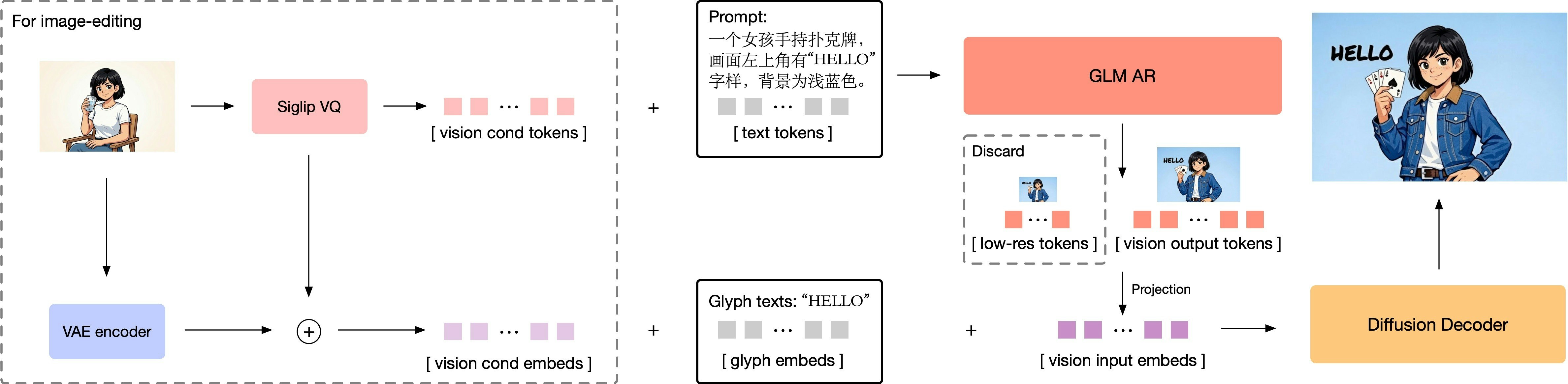 GLM-Image screenshot 6