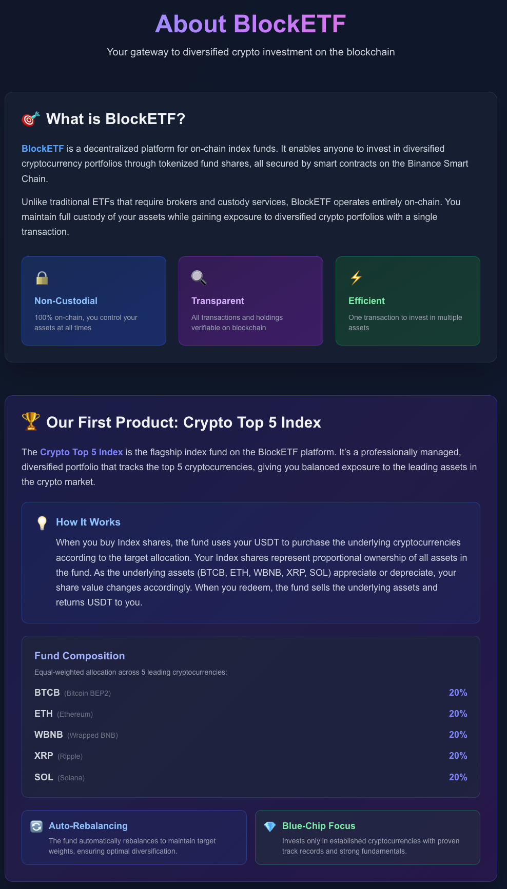 BlockETF screenshot 3