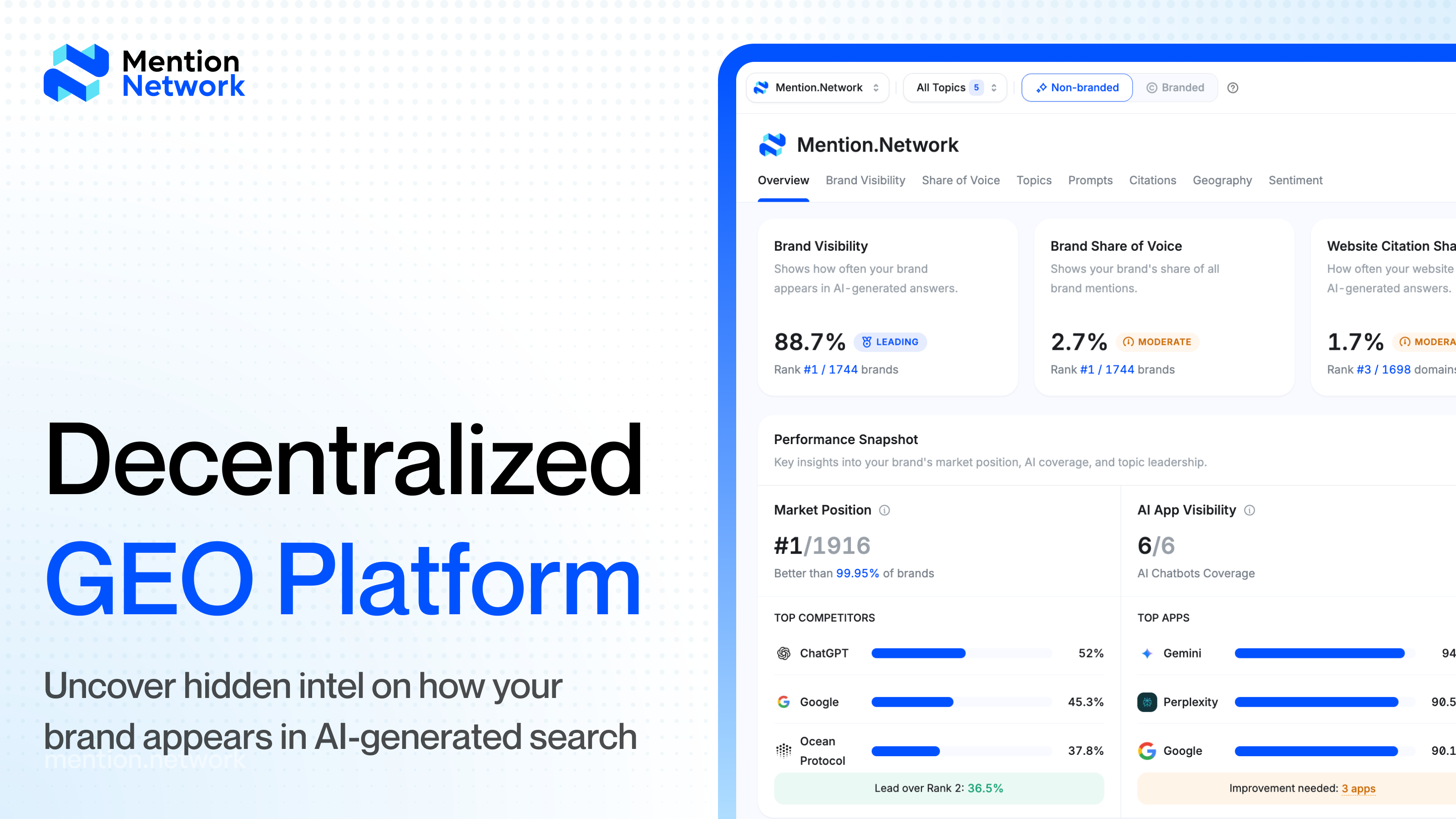Mention Network screenshot 1