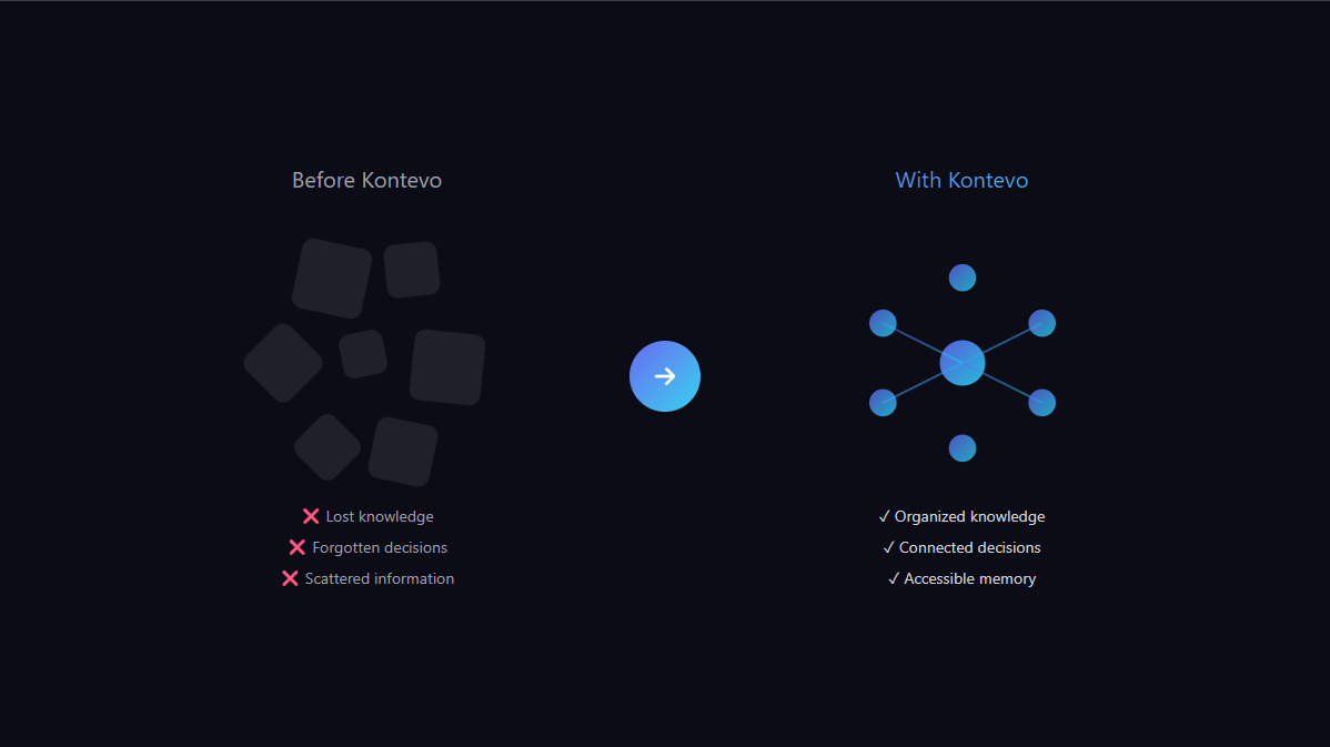 Kontevo screenshot 4