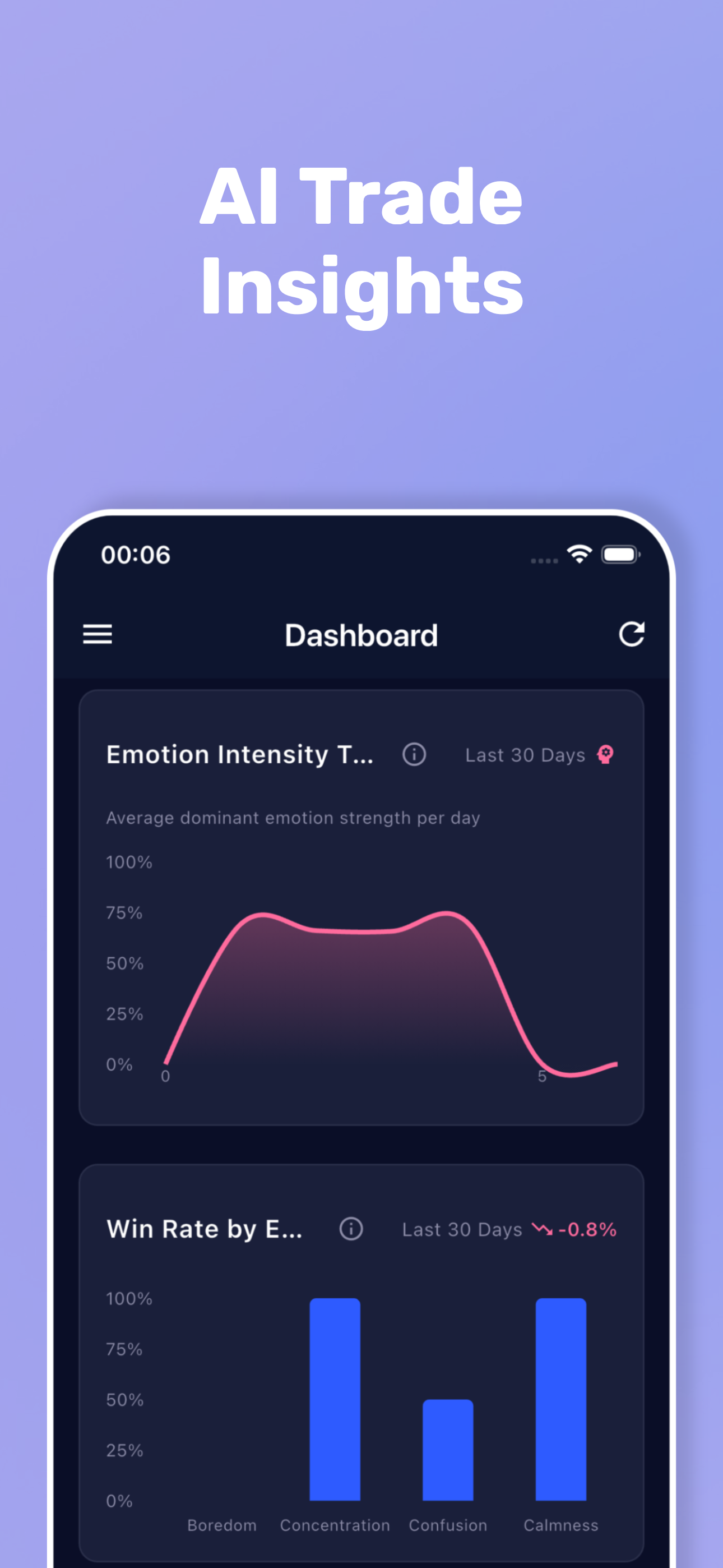 EmolyTicks screenshot 3