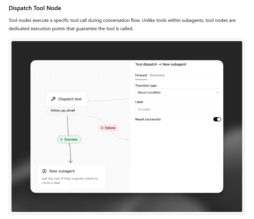 ElevenLabs Agent Workflows screenshot 3