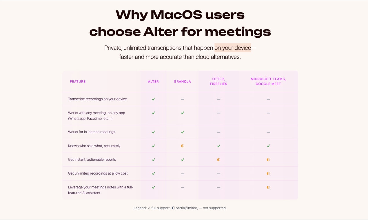 Alter for Meetings screenshot 1